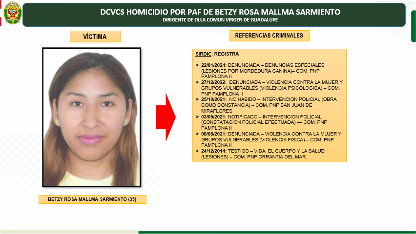 La víctima, Betzy Mallma contaba con antecedentes criminales (Cortesía: PNP)
