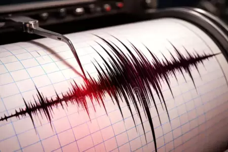 Sismo en Per� hoy, jueves 20 de agosto.