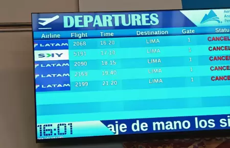 Vuelos en el aeropuerto de Tacna contin�an suspendidos por lluvias