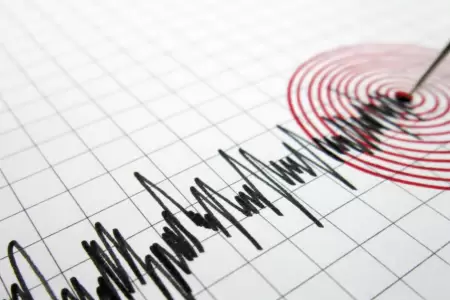 Terremoto de 7.2 en Ayacucho
