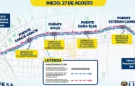 V�a Expresa Sur tendr� desv�os desde este 27 de agosto por 180 d�as: Conoce las rutas y evita tr�fico