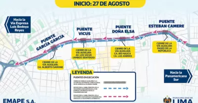 Plan de desv�os