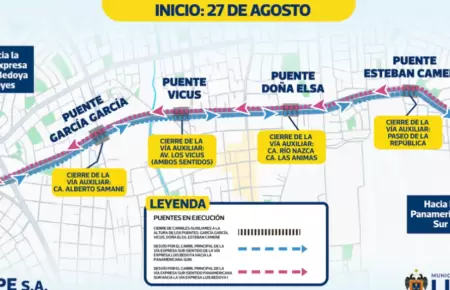 Plan de desv�os