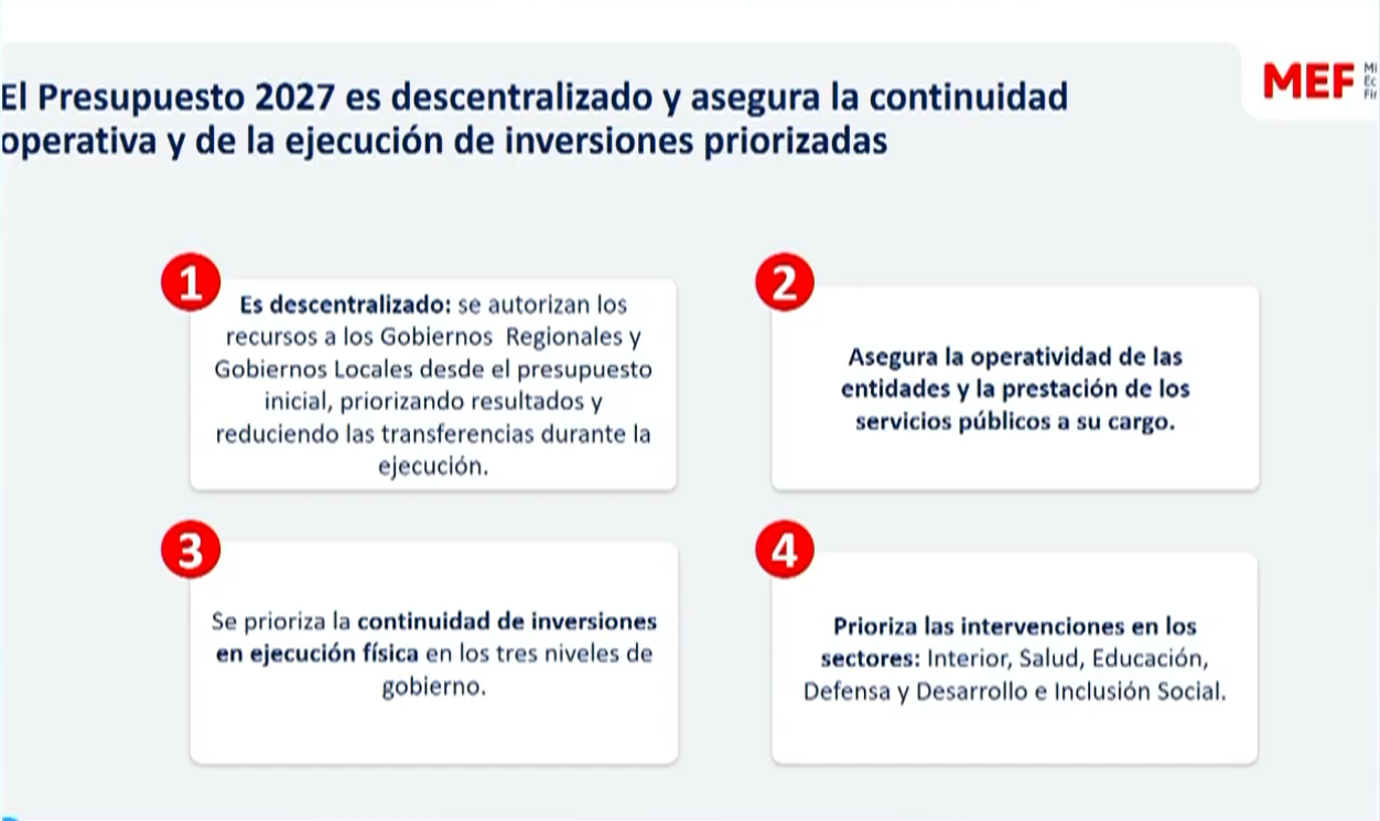 Proyeccion del presupuesto publico del 2027, según MEF (Captura)