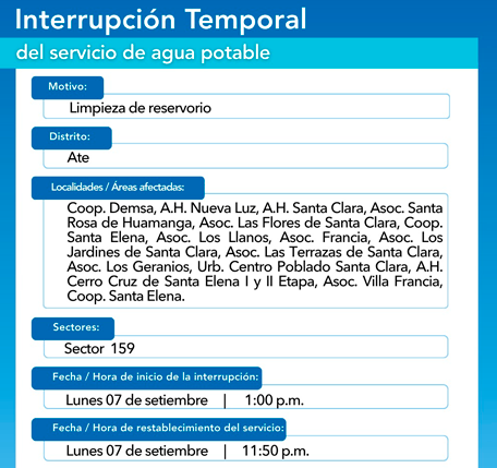 Áreas afectadas en Ate.
