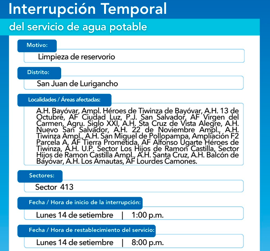 Áreas afectadas por el corte de agua en SJL.