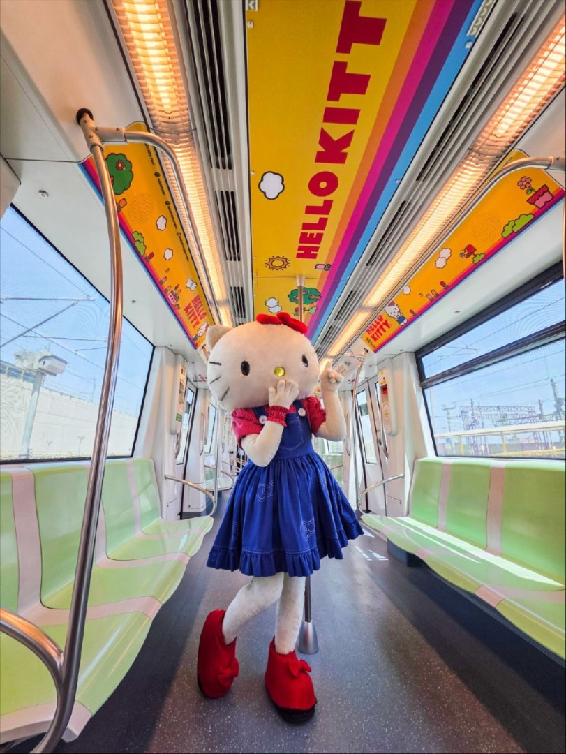 Trenes lucen imagen de Hello Kitty
