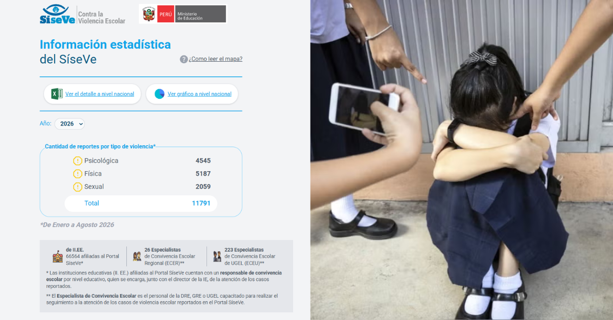 Reporte de S�seve entre enero a agosto del 2026