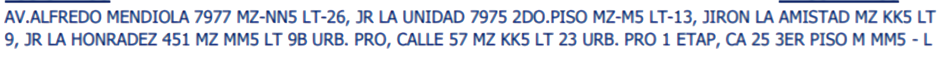 Zonas afectadas en Los Olivos