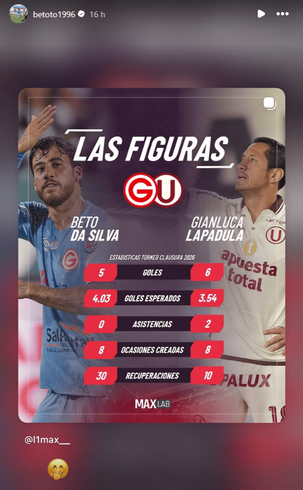 Publicación de Beto da Silva
