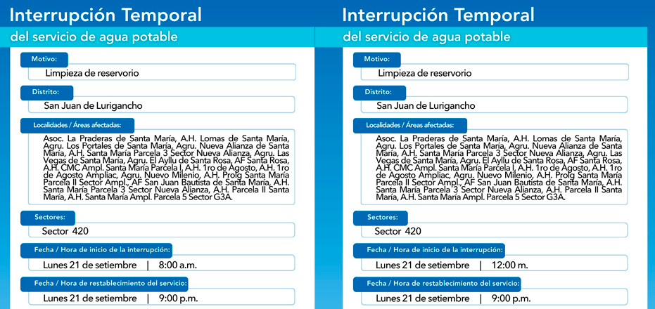 Corte de agua en SJL.