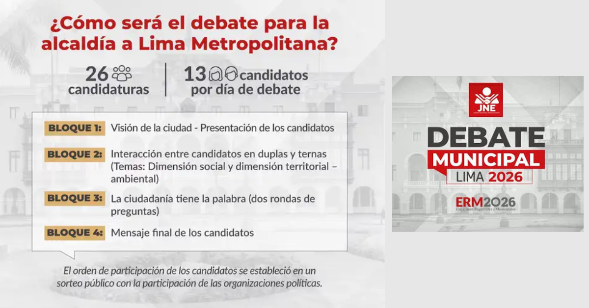 Temas que se abordarán en el debate municipal