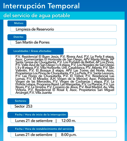 Sin servicio de agua potable el 21 de septiembre en zonas de San Martín de Porres.