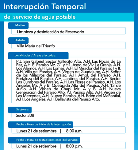 Corte de agua en sectores del distrito de VMT.