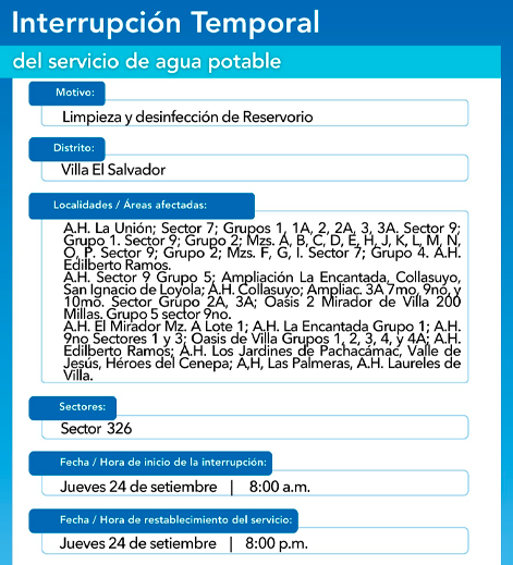 Áreas afectadas por el corte de agua en VES.