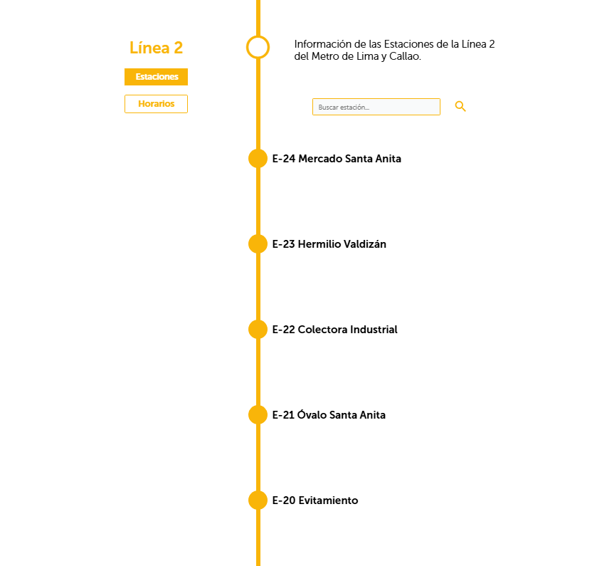 Las cinco estaciones operativas del Línea 2 del Metro de Lima (Captura)