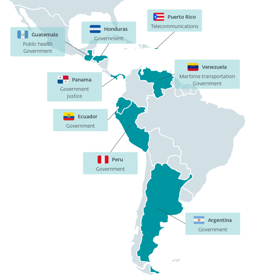 Mapa sparrowocky
