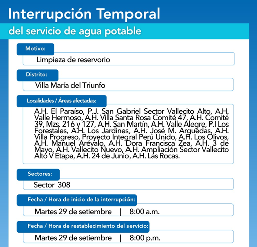 Zonas afectadas por el corte de agua el 29 de septiembre.