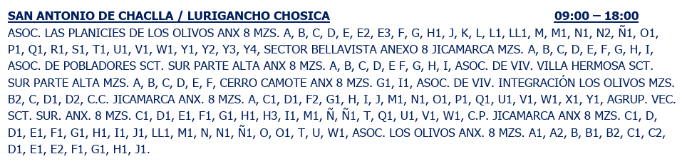 Sectores afectados por el corte de luz.
