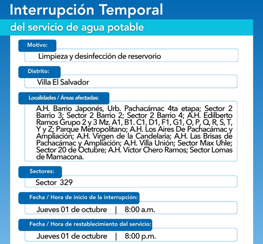 Corte de agua: sectores afectados en Villa El Salvador.