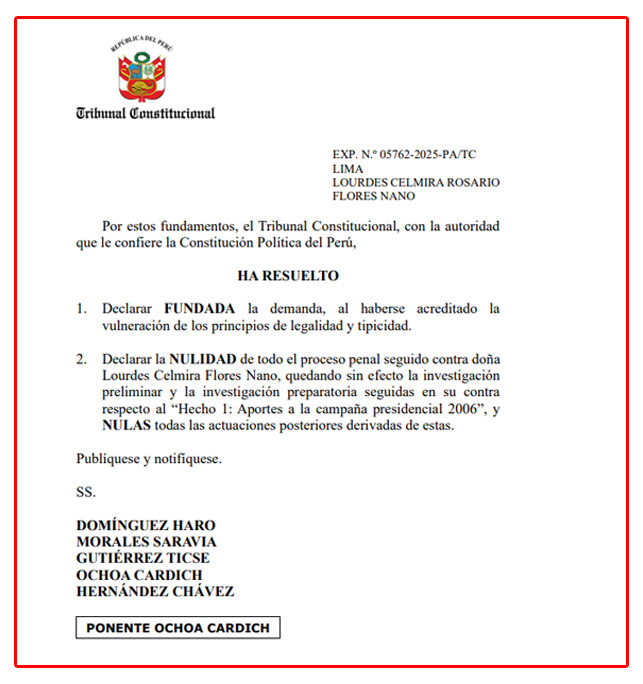 Resolución del TC.