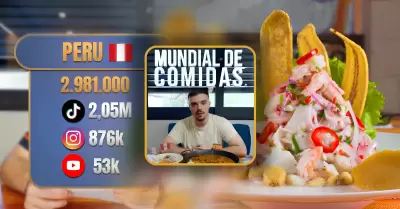 Mundial de Comidas