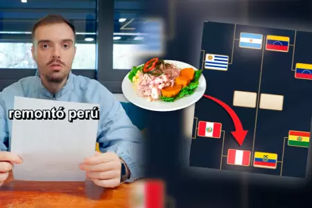 El concurso del creador de contenido entra en fase decisiva.