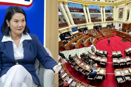 Keiko descarta cierre del Congreso