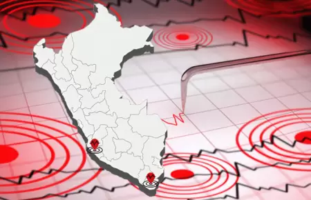 Dos sismos remecen el sur del Per� hoy, s�bado 12 de septiembre