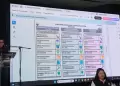 Elecciones Regionales y Municipales 2026: conoce las seis c�dulas que recibir�s seg�n tu lugar de votaci�n