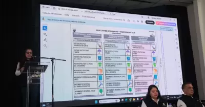 ERM 2026: conoce las seis c�dulas que recibir�s seg�n tu lugar de votaci�n