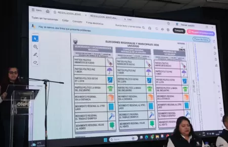 ERM 2026: conoce las seis c�dulas que recibir�s seg�n tu lugar de votaci�n
