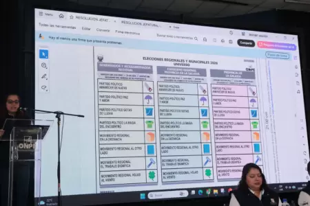 ERM 2026: conoce las seis c�dulas que recibir�s seg�n tu lugar de votaci�n