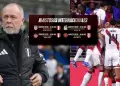 Lista de convocados de la Selecci�n Peruana para los amistosos de la Fecha FIFA de septiembre y octubre
