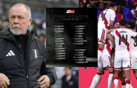 Lista de convocados de la Selecci�n Peruana para los amistosos de la Fecha FIFA