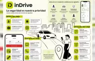 Guía de seguridad nocturna: 4 claves para garantizar un viaje tranquilo por aplicativo