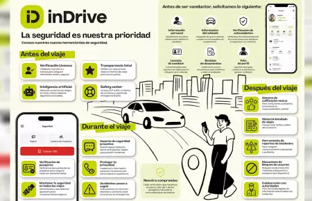 Gu�a de seguridad de inDrive