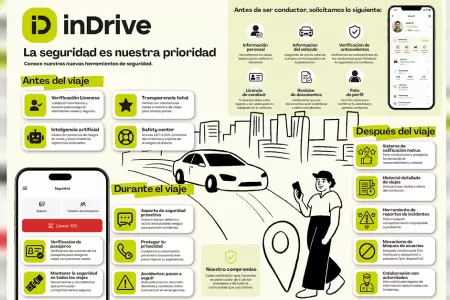 Gu�a de seguridad de inDrive