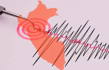 Sismo en Lima hoy, 30 de septiembre