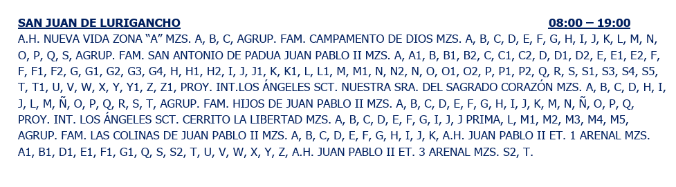 Sectores afectados por el corte de luz.