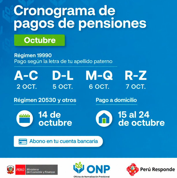 Cronograma de pagos ONP en octubre 2026.