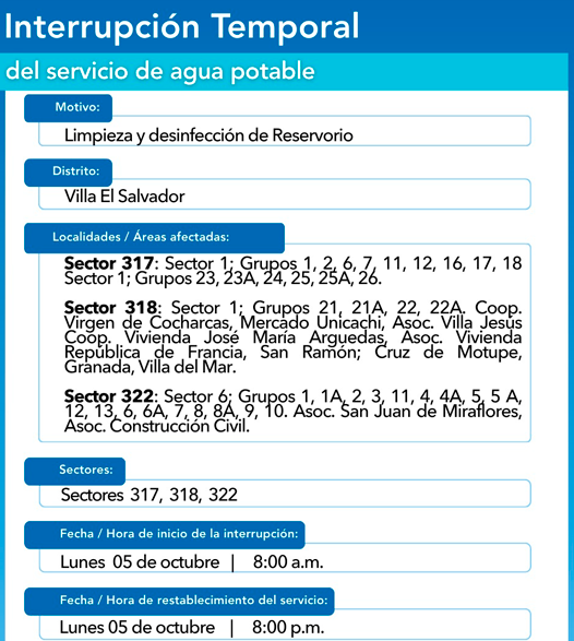 Sin servicio temporal de agua potable en VES.