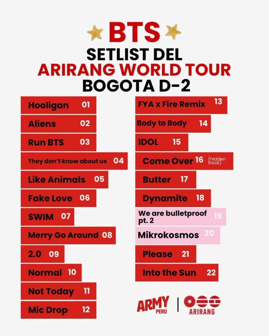 Lista de canciones en Bogotá