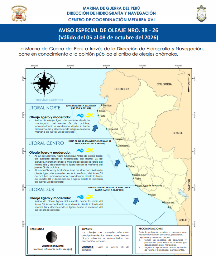 Aviso Especial de Oleaje N.º 38-26 de la DHN
