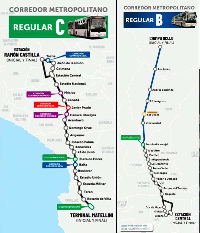 Rutas del Metropolitano