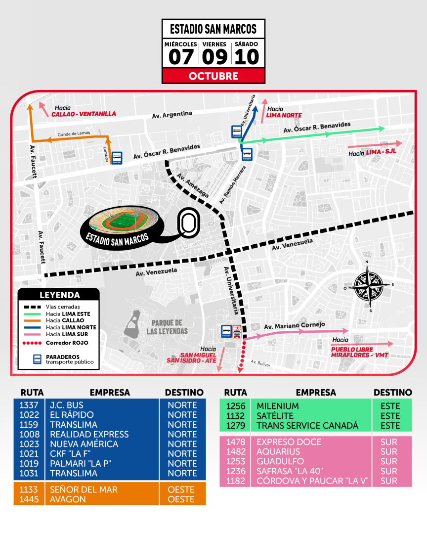 Rutas de acceso a movilidad