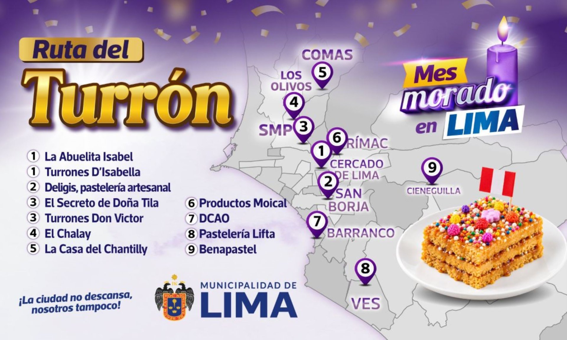 Ruta del Turrón