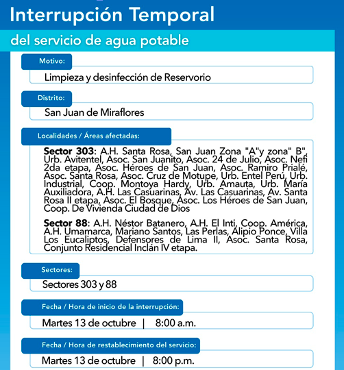 Áreas afectadas por el corte de agua en SJM.