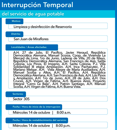 Cronograma del corte de agua en SJM.