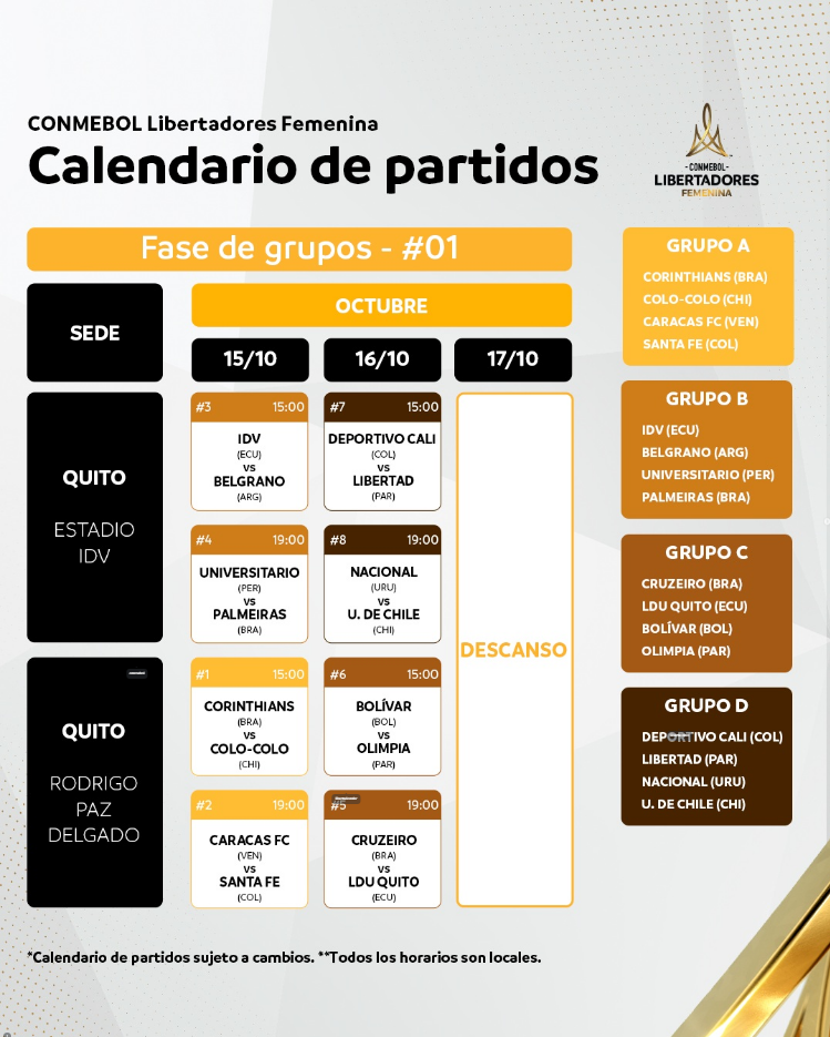 Calendario de partidos de la Libertadores Femenina 2026 (Captura - Conmebol)